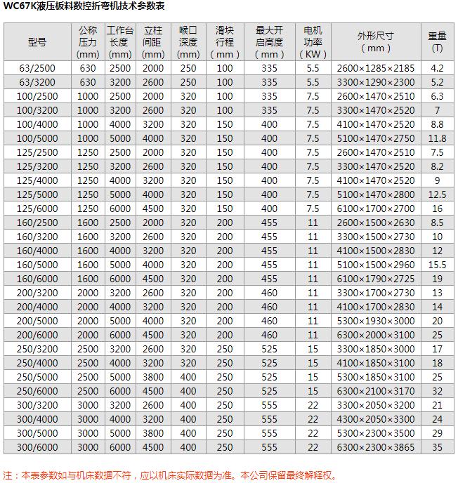 1563353923623057.jpg t.jpg